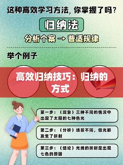 高效归纳技巧：归纳的方式 