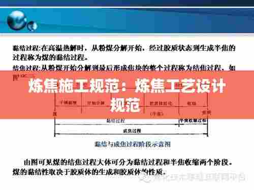 炼焦施工规范:炼焦工艺设计规范