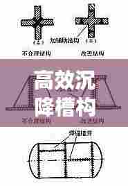 高效沉降槽构造：沉降槽是分离什么混合物的设备 