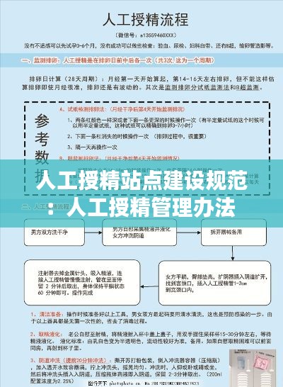 人工授精站点建设规范：人工授精管理办法 