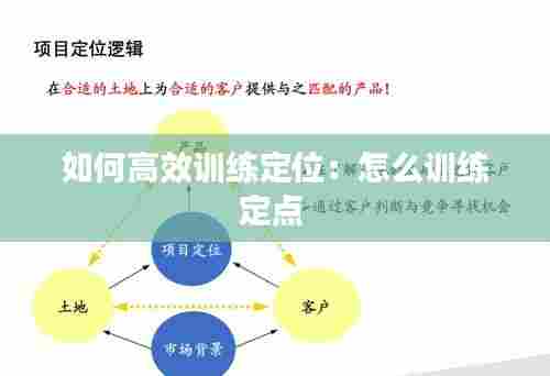 如何高效训练定位:怎么训练定点