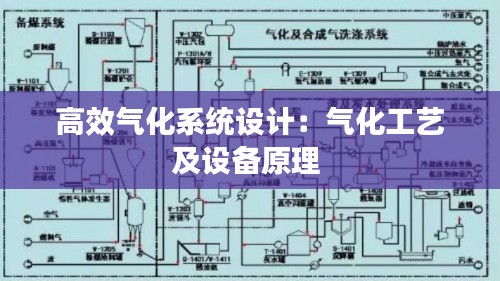 高效气化系统设计:气化工艺及设备原理