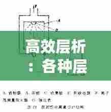 高效层析：各种层析技术的原理 