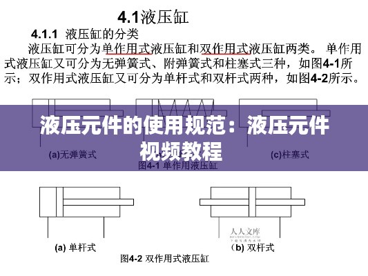 液压元件的使用规范:液压元件视频教程