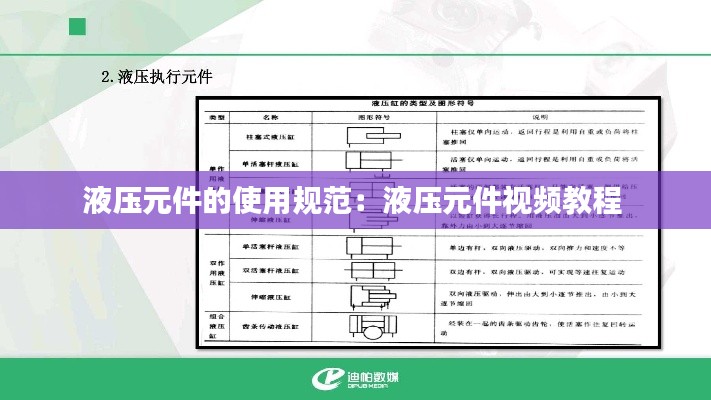 液压元件的使用规范：液压元件视频教程 
