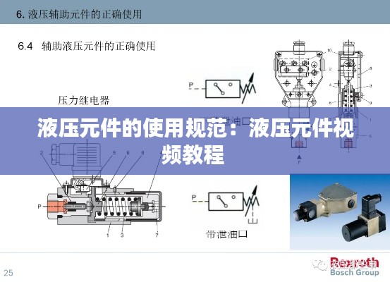 液压元件的使用规范:液压元件视频教程