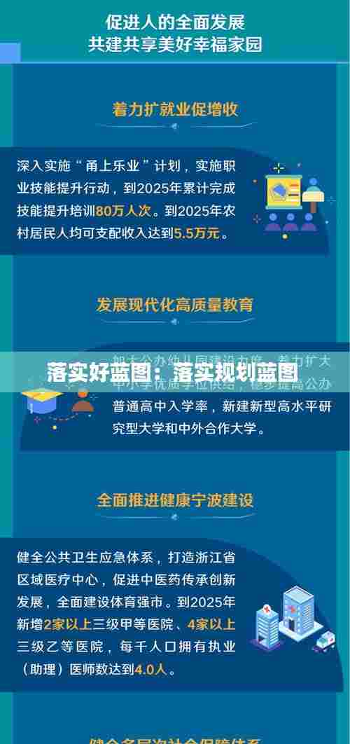 落实好蓝图：落实规划蓝图 