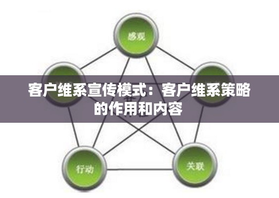 客户维系宣传模式：客户维系策略的作用和内容 