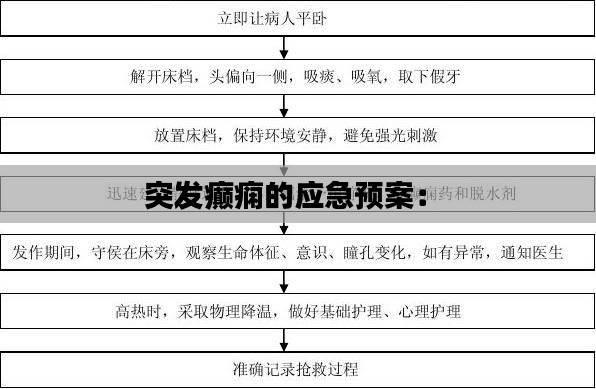 蛙鸣蚓叫 第6页