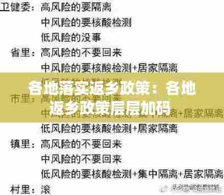 各地落实返乡政策：各地返乡政策层层加码 