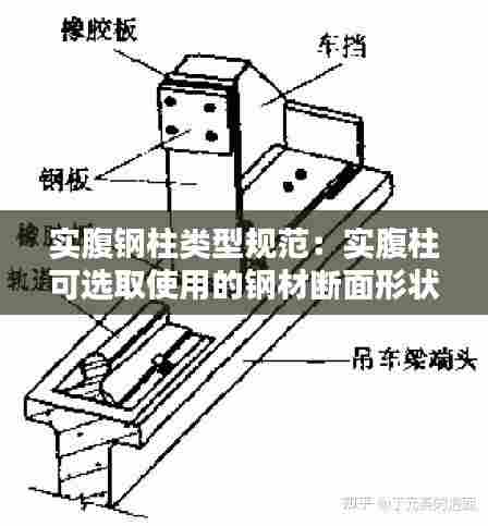 实腹钢柱类型规范:实腹柱可选取使用的钢材断面形状有几种