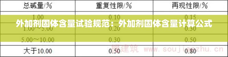 外加剂固体含量试验规范:外加剂固体含量计算公式