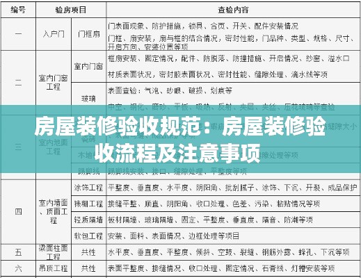 房屋装修验收规范：房屋装修验收流程及注意事项 