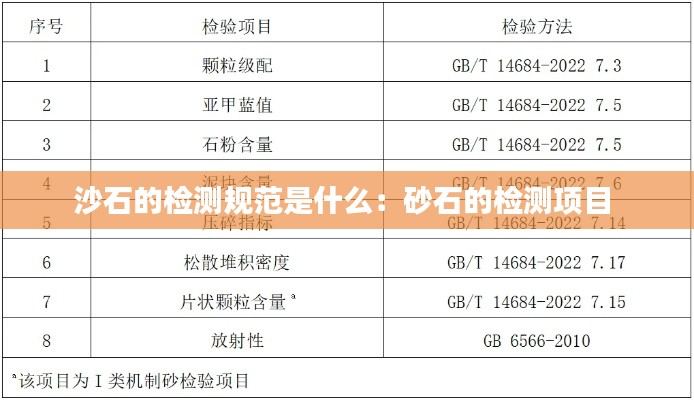 沙石的检测规范是什么：砂石的检测项目 