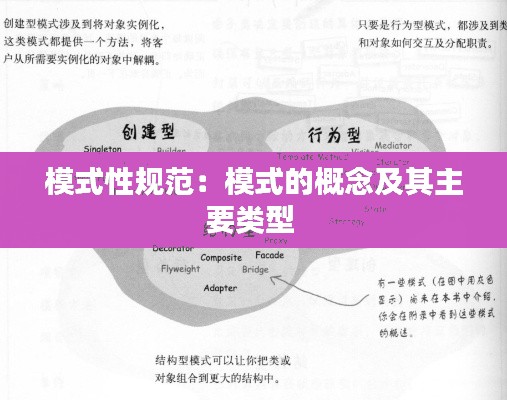 模式性规范：模式的概念及其主要类型 