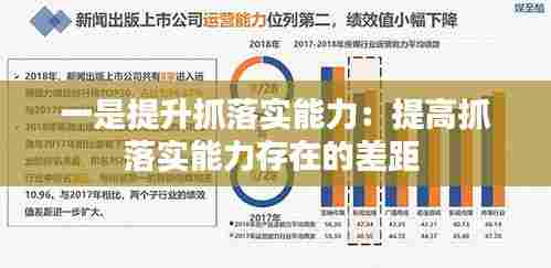 一是提升抓落实能力:提高抓落实能力存在的差距