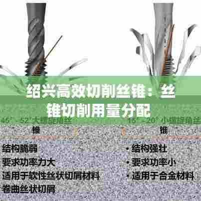 绍兴高效切削丝锥:丝锥切削用量分配