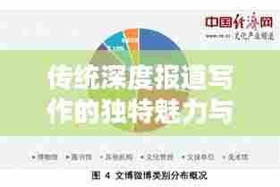 传统深度报道写作的独特魅力与特点解析