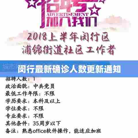 闵行最新确诊人数更新通知