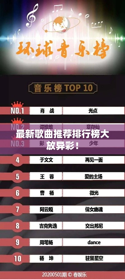 最新歌曲推荐排行榜大放异彩!