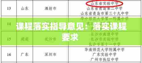 课程落实指导意见:落实课程要求