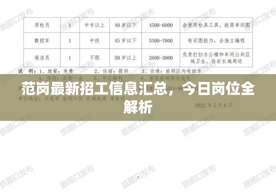 范岗最新招工信息汇总，今日岗位全解析