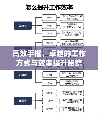 高效手摇,卓越的工作方式与效率提升秘籍