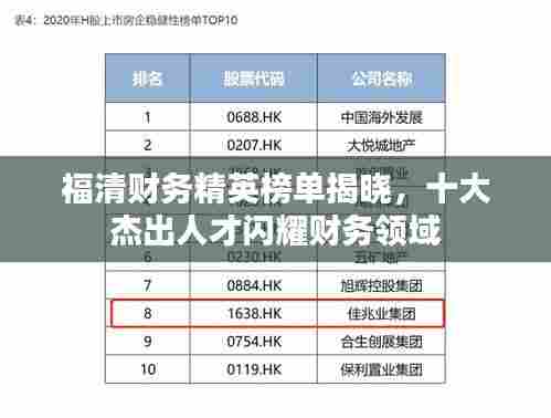 福清财务精英榜单揭晓,十大杰出人才闪耀财务领域