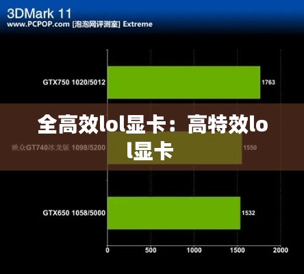 全高效lol显卡：高特效lol显卡 