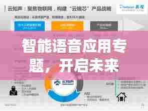 智能语音应用专题,开启未来交互新纪元之门