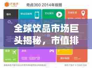 全球饮品市场巨头揭秘，市值排名前十的饮品品牌盘点！