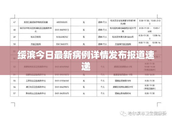 绥滨今日最新病例详情发布报道速递