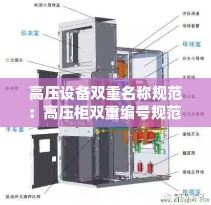 高压设备双重名称规范：高压柜双重编号规范 