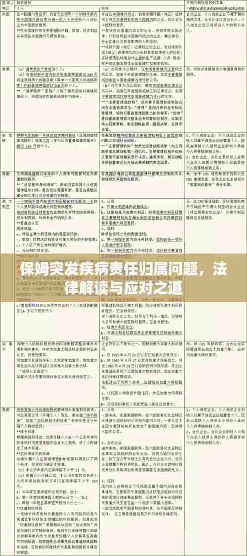 保姆突发疾病责任归属问题,法律解读与应对之道