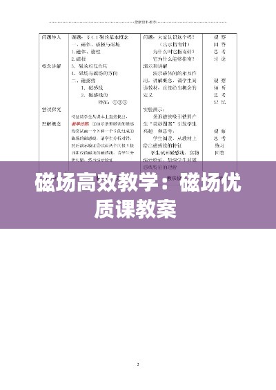 磁场高效教学:磁场优质课教案