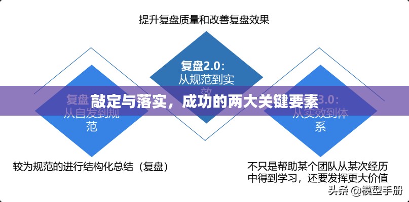 敲定与落实，成功的两大关键要素