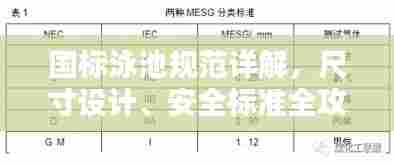 国标泳池规范详解,尺寸设计、安全标准全攻略