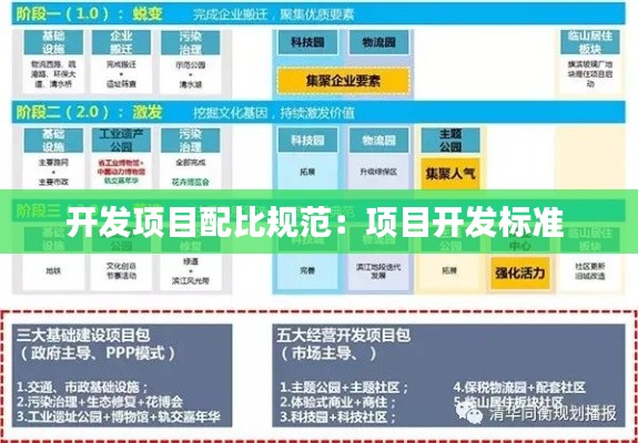 手舞足蹈 第6页