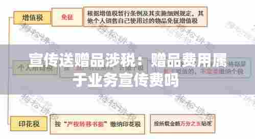 宣传送赠品涉税:赠品费用属于业务宣传费吗