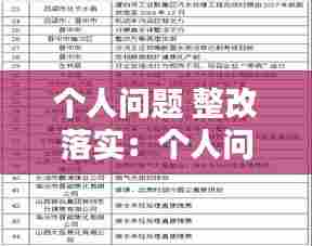 个人问题 整改落实:个人问题 整改落实措施