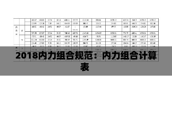 2018内力组合规范:内力组合计算表
