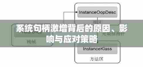 系统句柄激增背后的原因、影响与应对策略