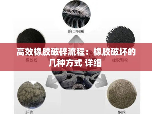 高效橡胶破碎流程:橡胶破坏的几种方式 详细