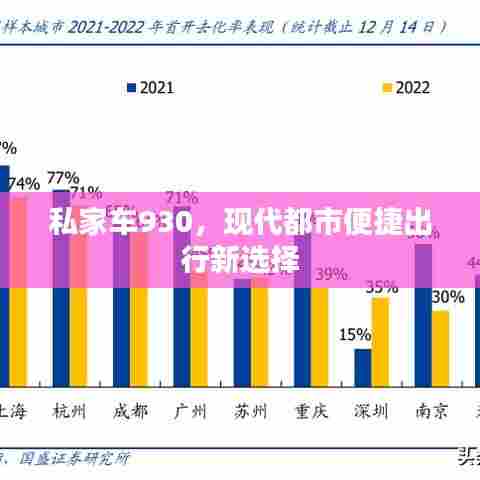 私家车930,现代都市便捷出行新选择