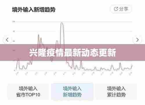 兴隆疫情最新动态更新