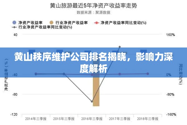 黄山秩序维护公司排名揭晓,影响力深度解析