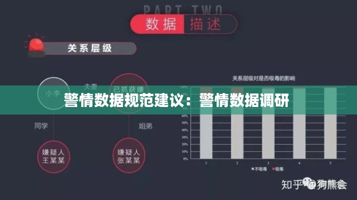 警情数据规范建议:警情数据调研