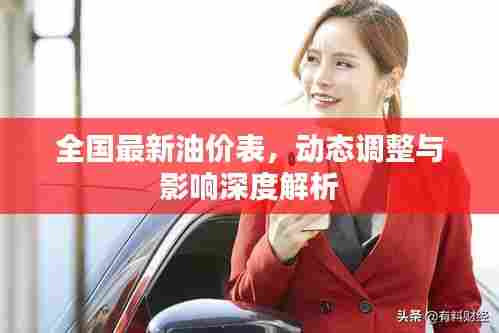 全国最新油价表,动态调整与影响深度解析