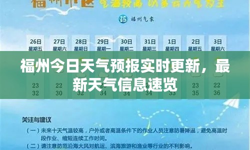 福州今日天气预报实时更新,最新天气信息速览