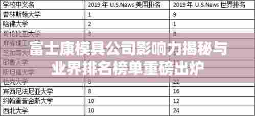 富士康模具公司影响力揭秘与业界排名榜单重磅出炉